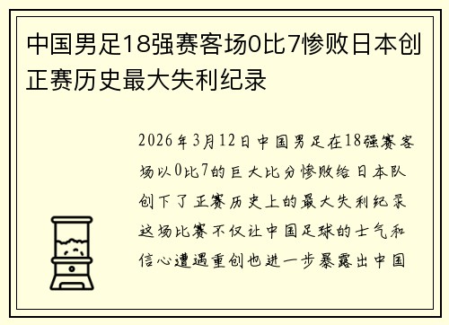 中国男足18强赛客场0比7惨败日本创正赛历史最大失利纪录